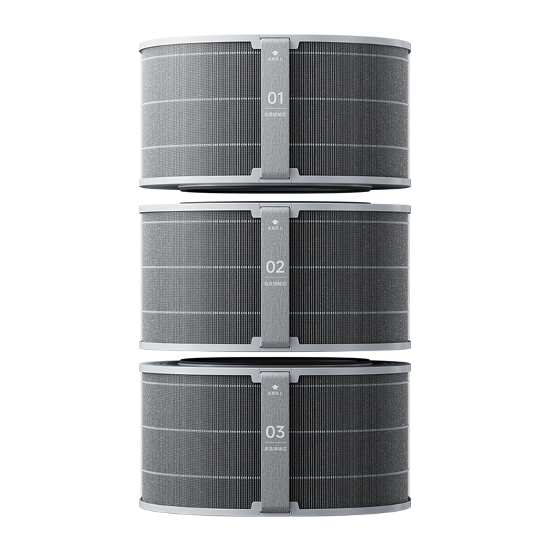 Mijia Air Purifier 6 Max - All-effect Filter芯